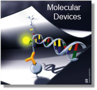 molecular devices Kopie