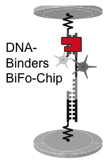 molecular_devices